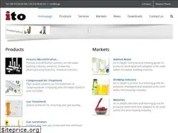 Sites similar to ito.gr