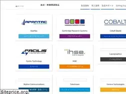 Sites similar to itochu-cable-systems.jp