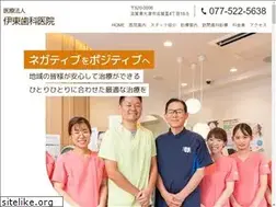 Sites similar to itodentalclinic.net