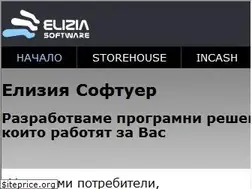 Sites similar to itodorov.com