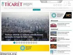 Sites similar to itohaber.com
