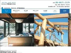 Sites similar to itohka.com