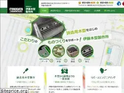 Sites similar to itokigata.co.jp