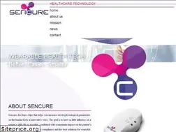 Sites similar to itom-medical.com