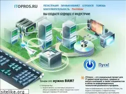 Sites similar to itopros.ru