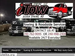 Sites similar to itowmd.com