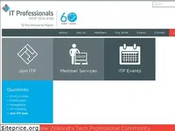 Sites similar to itp.nz