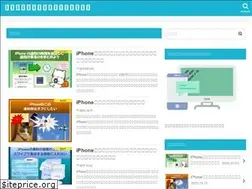 Sites similar to itparsley.com