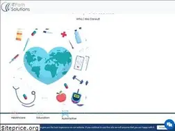 Sites similar to itpathsolutions.in