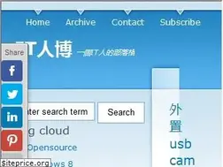 Sites similar to itpers.info