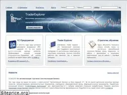 Sites similar to itplan.ru