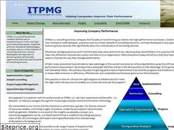 Sites similar to itpmg.com