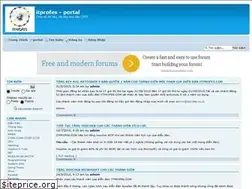 Sites similar to itprofes.forumvi.com