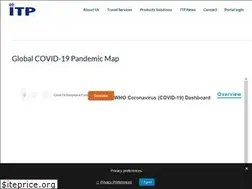 Sites similar to itptravel.com