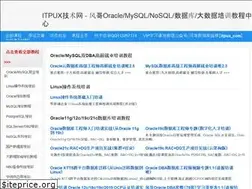 Sites similar to itpux.com