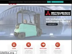 Sites similar to itr.lv