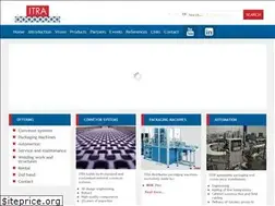 Sites similar to itra.be