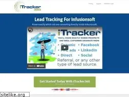 Sites similar to itracker360.com