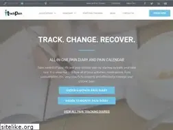 Sites similar to itrackpain.com