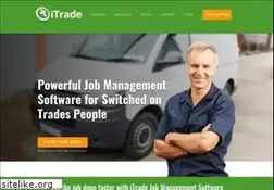 Sites similar to itrade.net