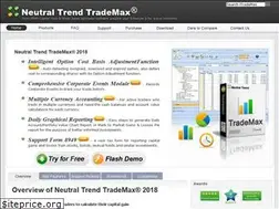 Sites similar to itrademax.com