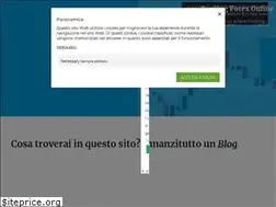 Sites similar to itradingforexonline.com