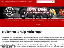 Sites similar to itrailerparts.com