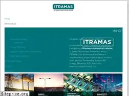 Sites similar to itramas.com