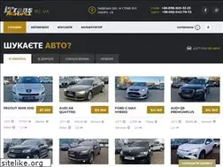 Sites similar to itrans-motors.com