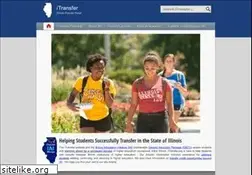 Sites similar to itransfer.org