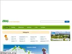 Sites similar to itras.cz
