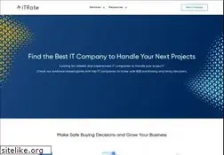 Sites similar to itrate.co