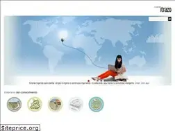 Sites similar to itrazo.com