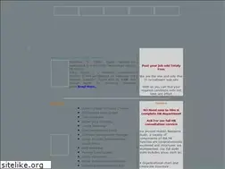 Sites similar to itrecegypt.com