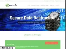 Sites similar to itrecycle.co.nz