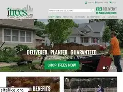 Sites similar to itrees.com