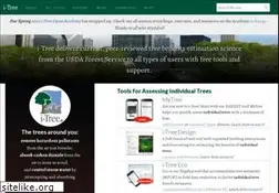 Sites similar to itreetools.org
