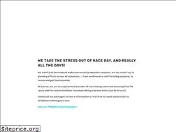 Sites similar to itri365.com