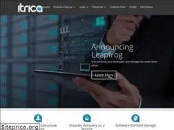 Sites similar to itrica.com
