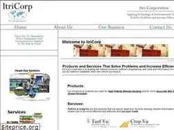 Sites similar to itricorp.com