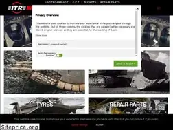 Sites similar to itrmining.com