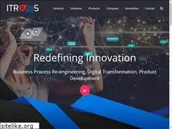 Sites similar to itroos.net