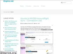 Sites similar to itropics.net