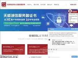 Sites similar to itrus.cn