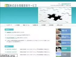 Sites similar to its-onsen.info