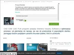 Sites similar to its-plm.si
