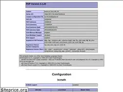 Sites similar to its.home.pl