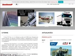 Sites similar to its.net.pl