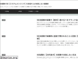Sites similar to its2012conf.org