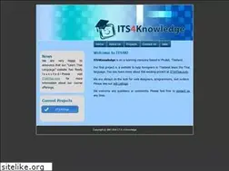 Sites similar to its4k.com